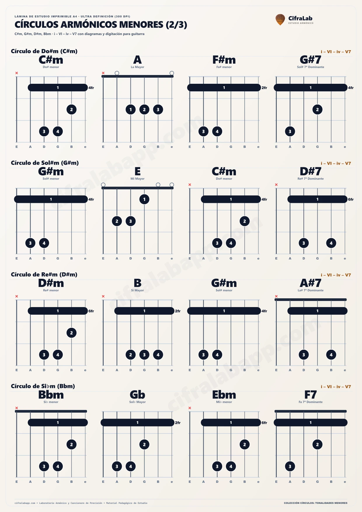 Unduh lembar A4 untuk dicetak (lingkaran ini dan 3 lainnya)