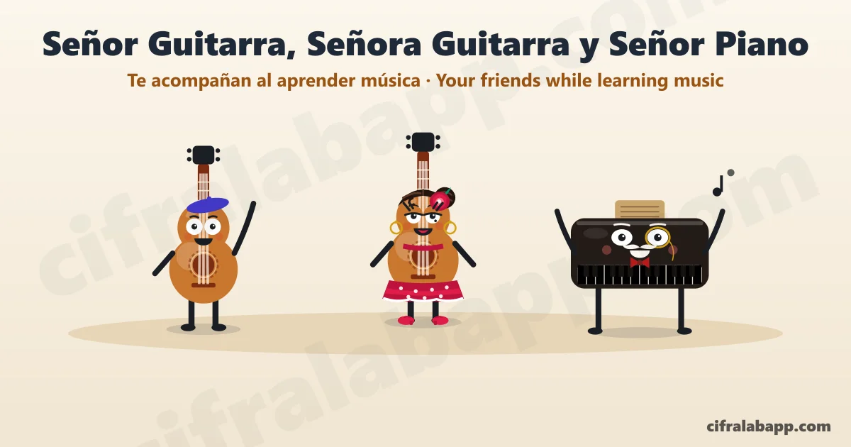 Señor Guitarra, Señora Guitarra y Señor Piano, los personajes de CifraLab